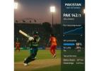 Odi World Cup | Cricketer.io