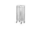 Commercial Kitchen Trolleys and Ramps for Efficient Operations