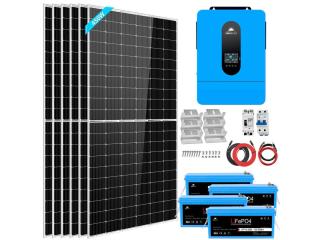 All-in-One Energy Solution: SUNGOLDPOWER Solar Power Panel Kit