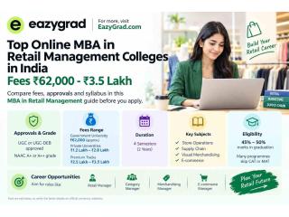 Top Online MBA in Retail Management Colleges in India | Fees ₹62,000-₹3.5 Lakh