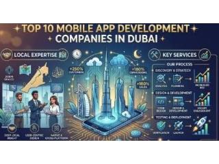 Top Mobile App Development Companies in Dubai | Codechaps India