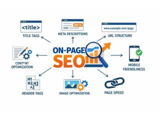 On-Page SEO for Beginners: 10 Practical Techniques