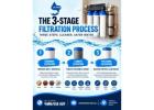 3-Stage Water Filtration System in Melbourne