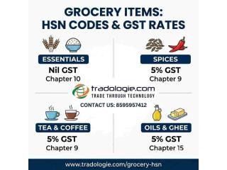 Grocery Items HSN Code and GST Rate in India
