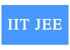 JEE Dropper Courses in Ghaziabad