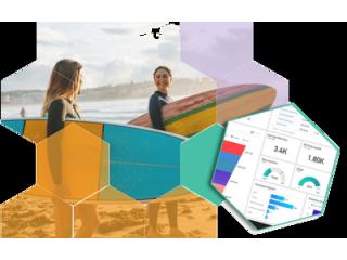 B2B eCommerce Platform Built for Modern Businesses