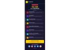 Learn 5G NR Basics Fast: 8 Key Features Explained 