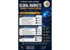 Global Markets Trading Course in Chennai | B Square Trade Academy